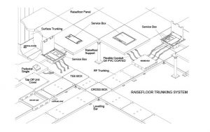 Floor Trunking Malaysia | Floor Trunking Distribution System ...